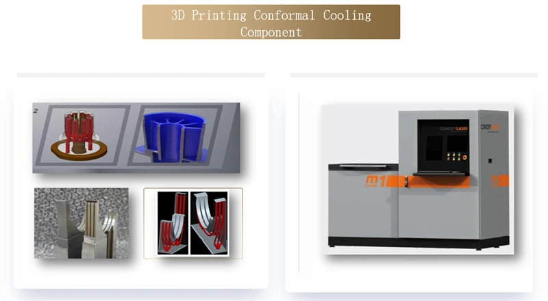 China Molding Custom New Design Precision Plastic Making Manufacturer with Competitive Price