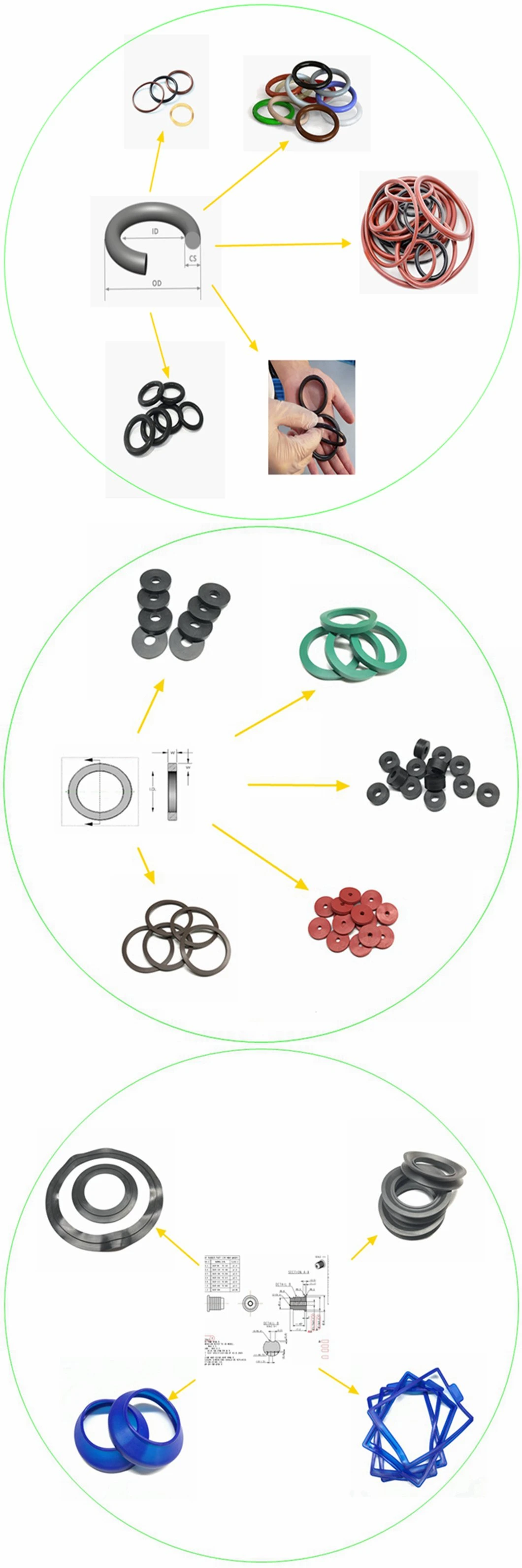 Good Quality Automotive NBR FKM Acm Rubber Oil Seal